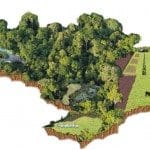 Ambientalismo: Preservação da Natureza ou Cavalo de Troia? – Considerações sobre o Código Florestal