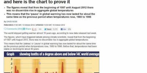 Aquecimento global parou há 16 anos, confessa ilustre órgão aquecimentista