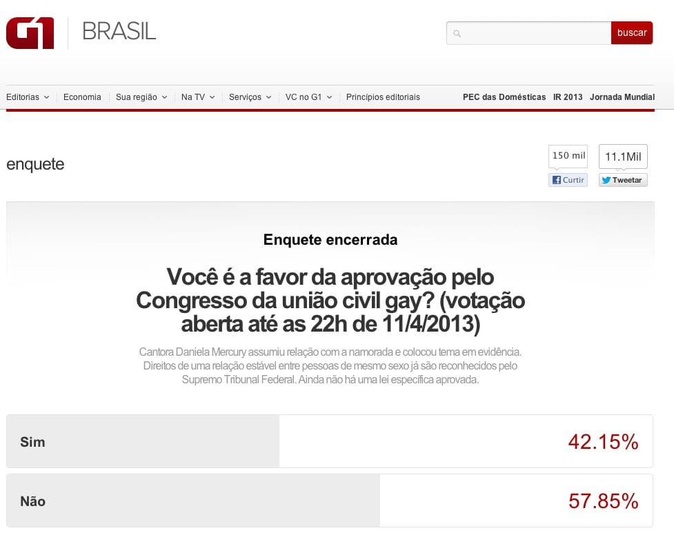 No momento, você está visualizando Enquete realizada pelo G1 mostra desaprovação dos leitores à união civil entre homossexuais
