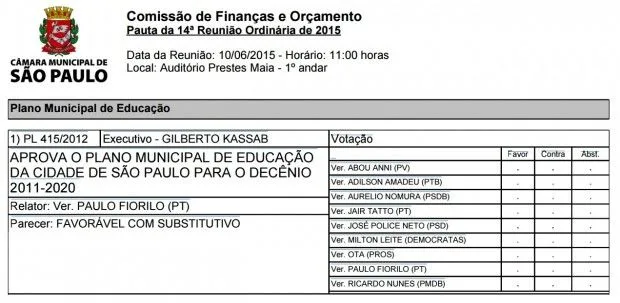 Pauta Ideologia de Gênero