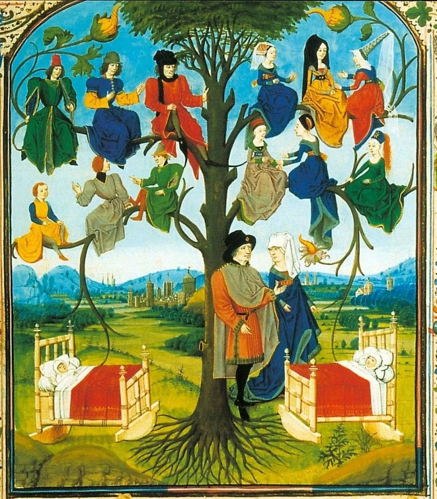 Conceito medieval da família, arvore genealogica