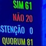Dilma, passe de mágica e “esquerda obsoleta”