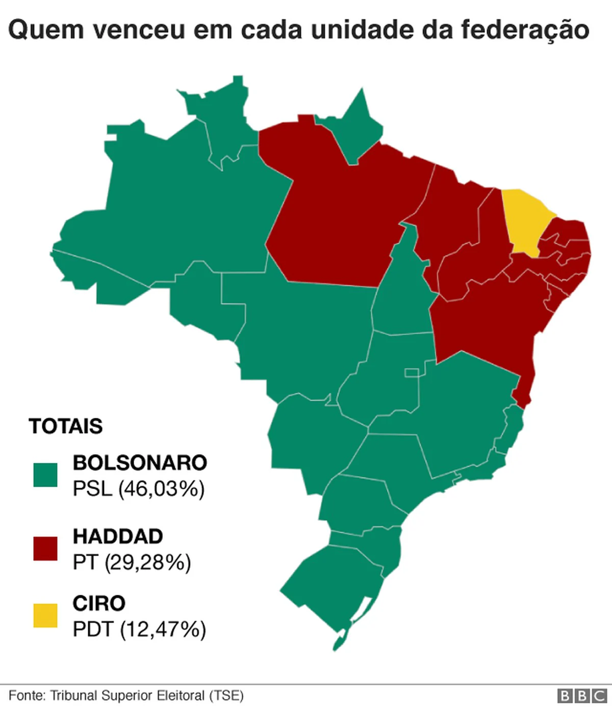 No momento, você está visualizando Artimanhas da esquerda para dominar o Nordeste Cristão