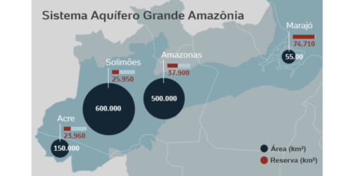 Notícia antiga, ares novos: catastrofismo ecológico sofre novo revés