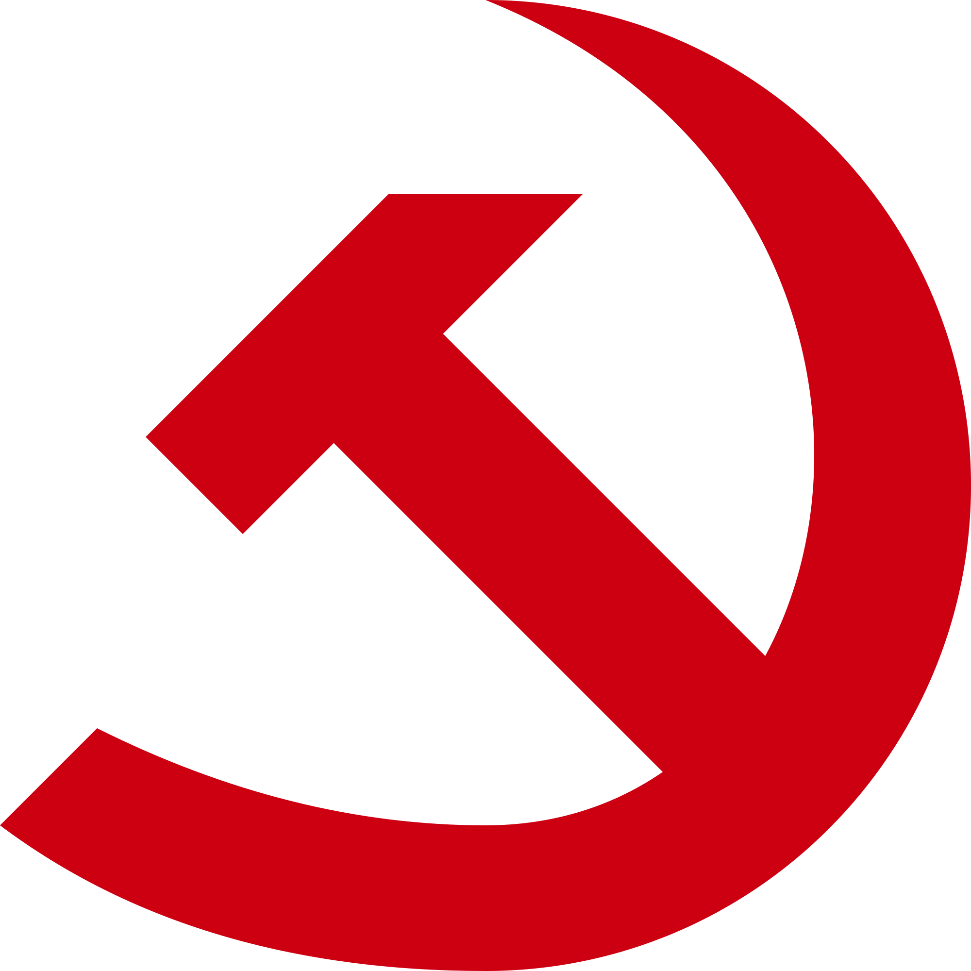 No momento, você está visualizando Nazismo e comunismo: idolatria do estado e massificação do indivíduo