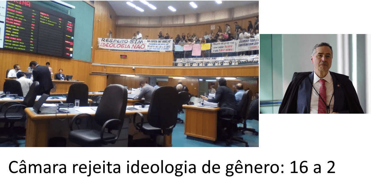 No momento, você está visualizando Liminar do Ministro Barroso suspende Lei Municipal de Londrina (ideologia de gênero)