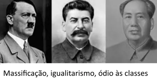 O Nazismo é igualitário: aspecto que poucos conhecem. E o Comunismo também