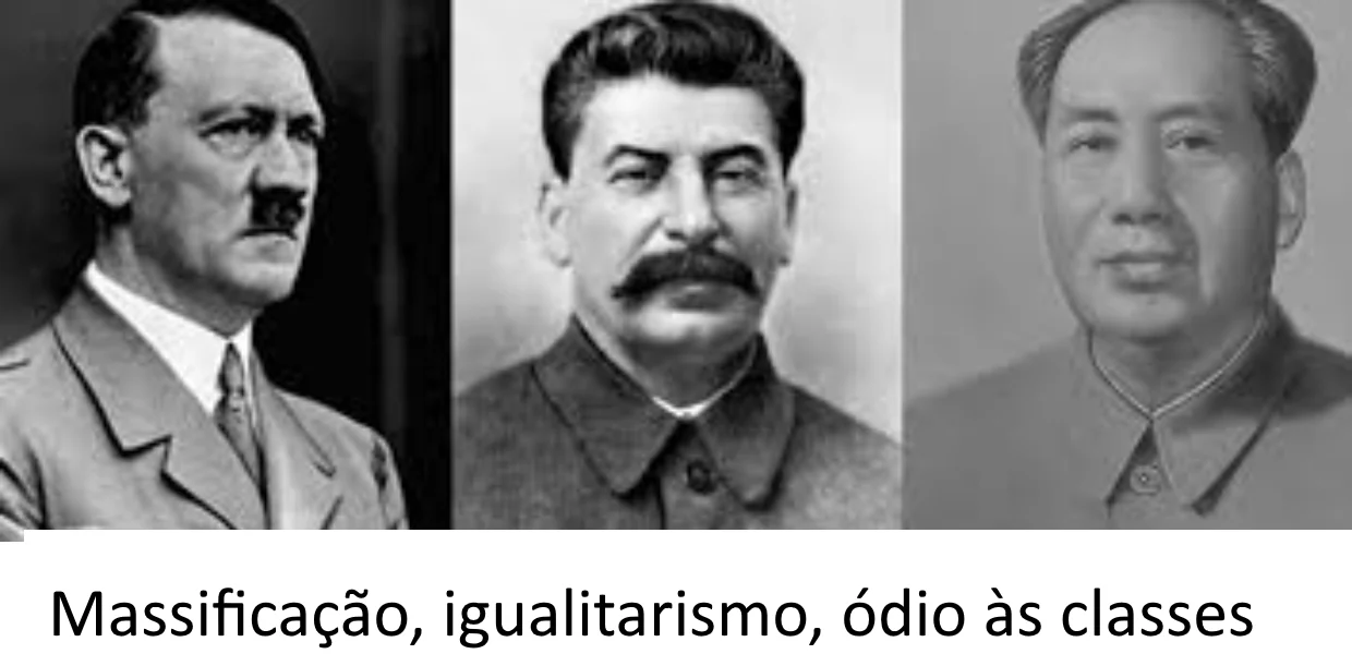 No momento, você está visualizando O Nazismo é igualitário: aspecto que poucos conhecem. E o Comunismo também