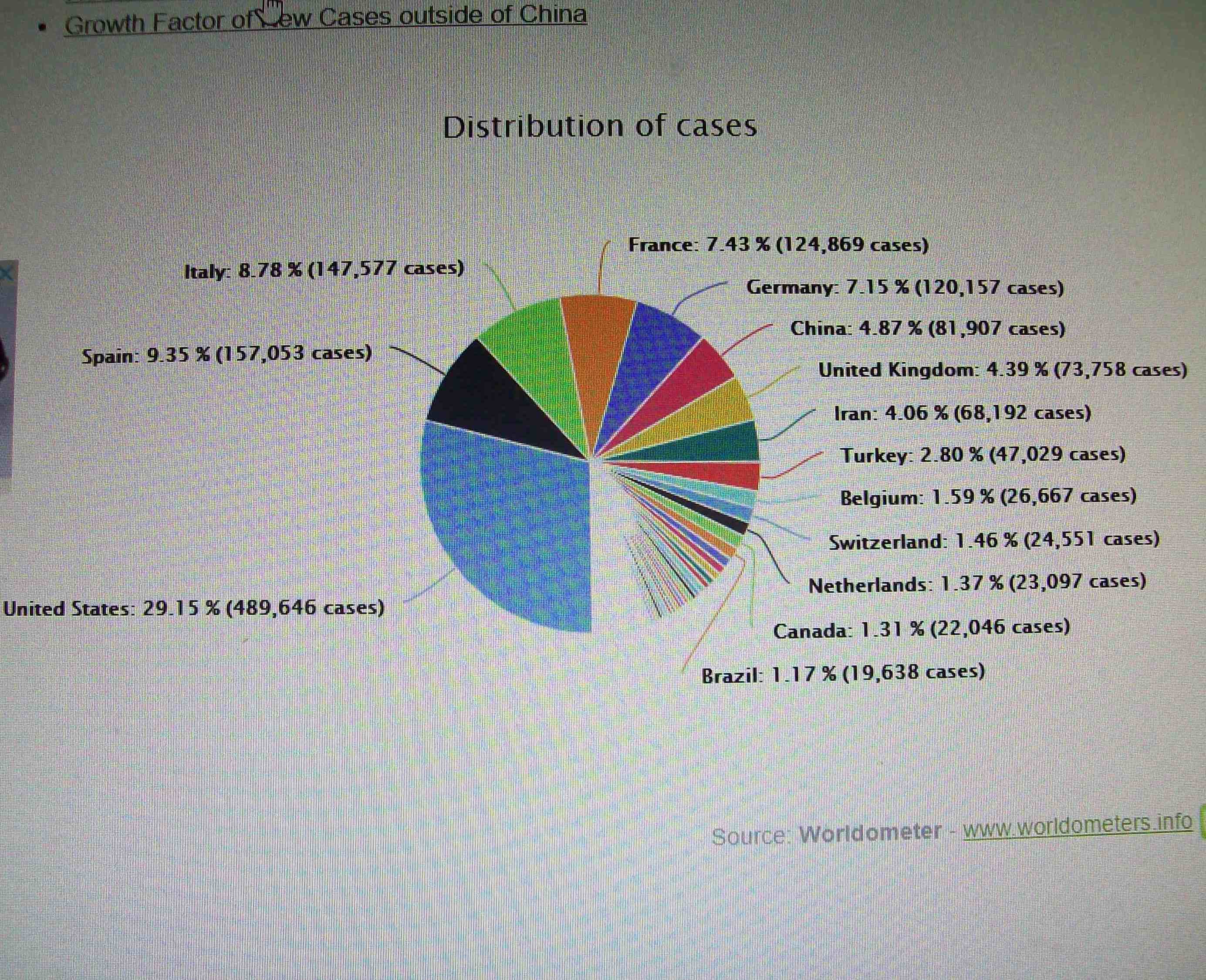 No momento, você está visualizando Quarentena indiscriminada é socialismo. Governadores (interventores) linha Maduro, Castro, Xi Jinping?