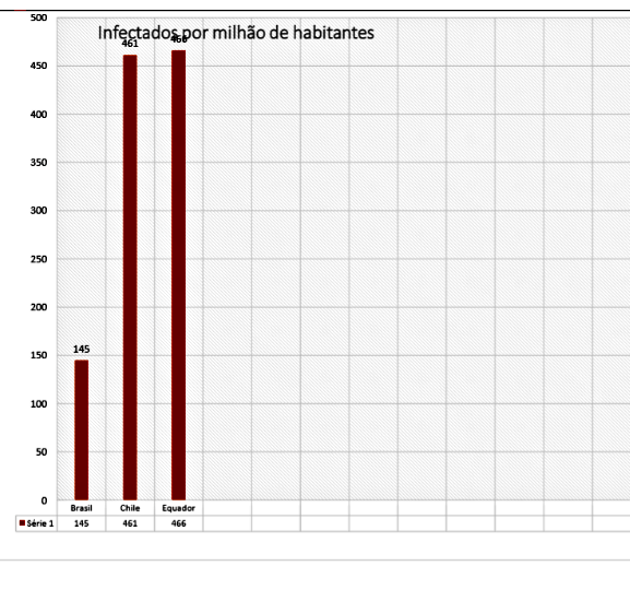 No momento, você está visualizando Mau caminho: China parte para o ataque ao Brasil. Sem o agronegócio, os minérios a China morre; e o PCCh também