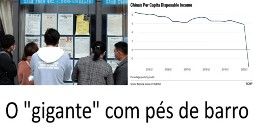 A quarentena de Doria (e PT) na China: desemprego 30% (trabalhadores migrantes), decai renda per capta. Brasil, alerta!