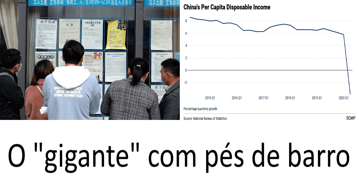 No momento, você está visualizando A quarentena de Doria (e PT) na China: desemprego 30% (trabalhadores migrantes), decai renda per capta. Brasil, alerta!