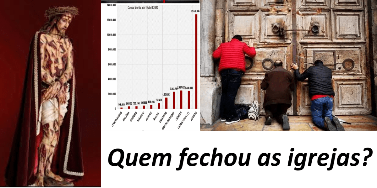 No momento, você está visualizando Bios (Vida) derrota o deus Mamom ($); e o Deus Verdadeiro é trancado pela CNBB