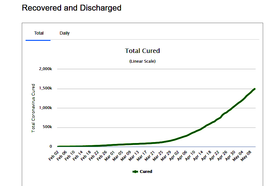 No momento, você está visualizando Quarentena Doria: em nome de Bios o decreto da inimizade entre irmãos