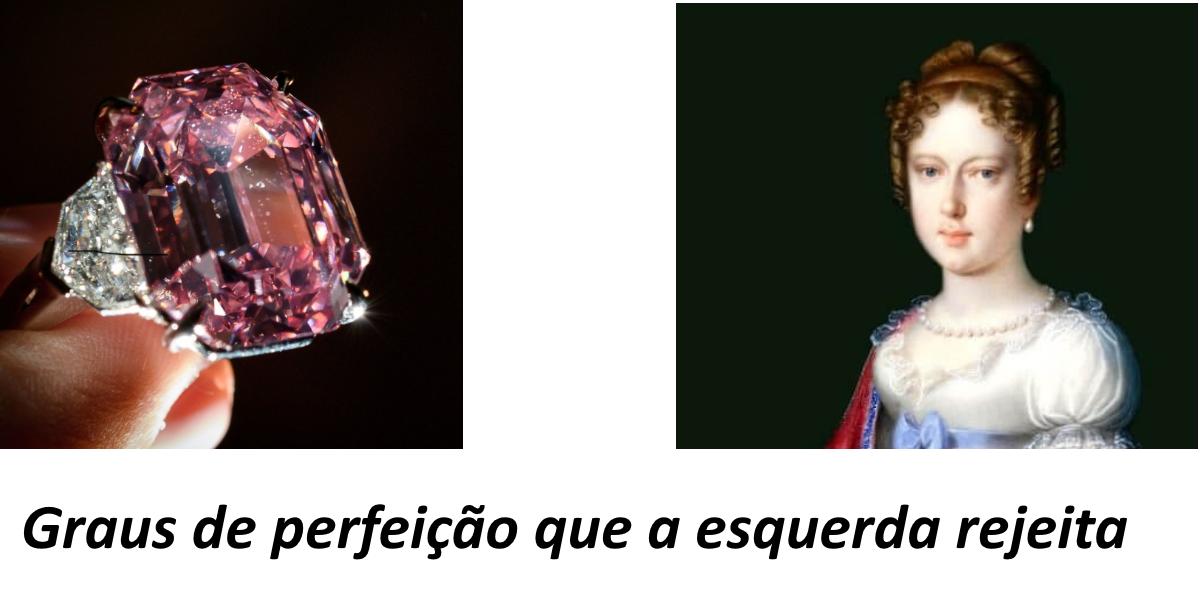 No momento, você está visualizando Analogias em graus de perfeição: transcender para amar o Criador (III)