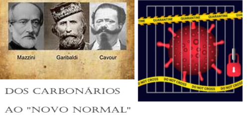 Da Revolução, ao tempo de Pio IX, à pandemia e Great Reset em nossos dias