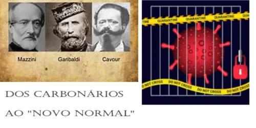 Da Revolução, ao tempo de Pio IX, à pandemia e Great Reset em nossos dias