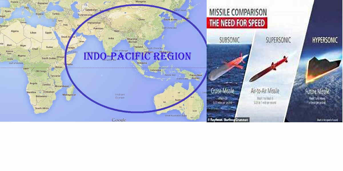 No momento, você está visualizando EUA-Austrália e os mísseis cruise hipersônicos: segurança no Indo-Pacífico