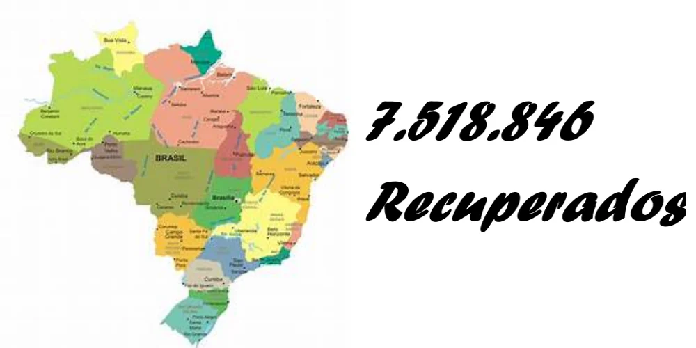 No momento, você está visualizando Mais de 7.5 milhões no Brasil foram curados!