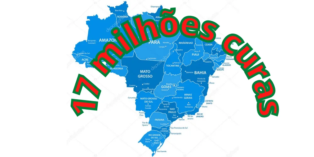 No momento, você está visualizando Brasil, 10% das curas Covid no Mundo!